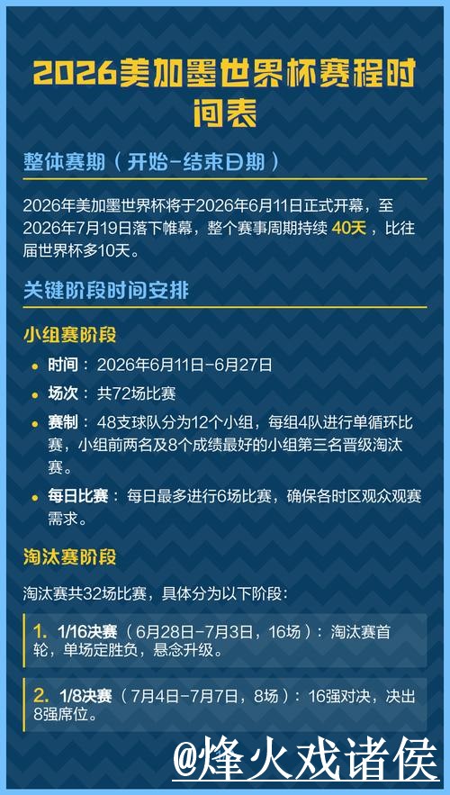 美加墨世界杯比分预测常见问题整理,赛程影响和新手判断说明 美加墨世界杯比分预测常见问题整理,赛程影响和新手判断说明